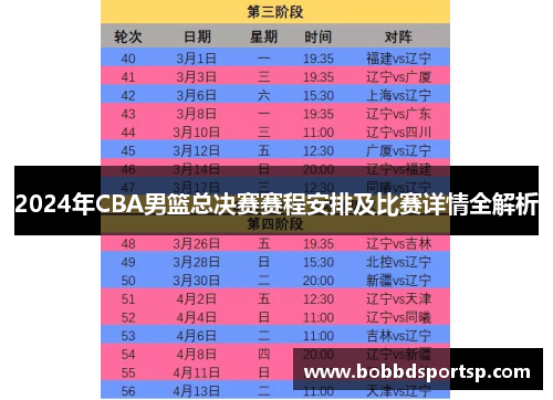 2024年CBA男篮总决赛赛程安排及比赛详情全解析